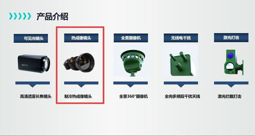 知語云智能科技無人機反制設備 熱成像鏡頭與智能技術融合的防護利器